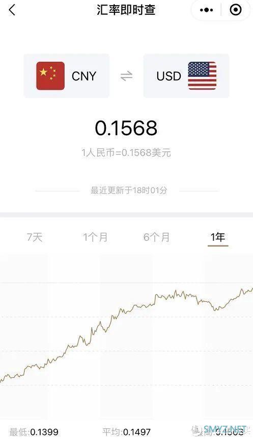 6款极致好用的微信小程序，不知道就太可惜了