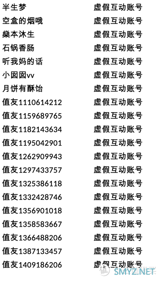 社区氛围治理公告-大促水军要严防