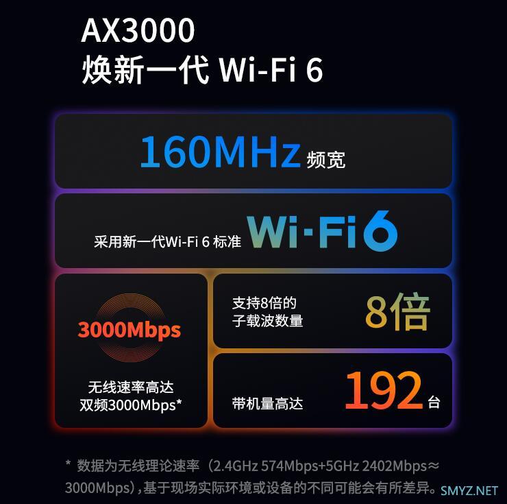TP-LINK大道系列终于上市了XDR3060，最便宜的2.5G网口无线路由器