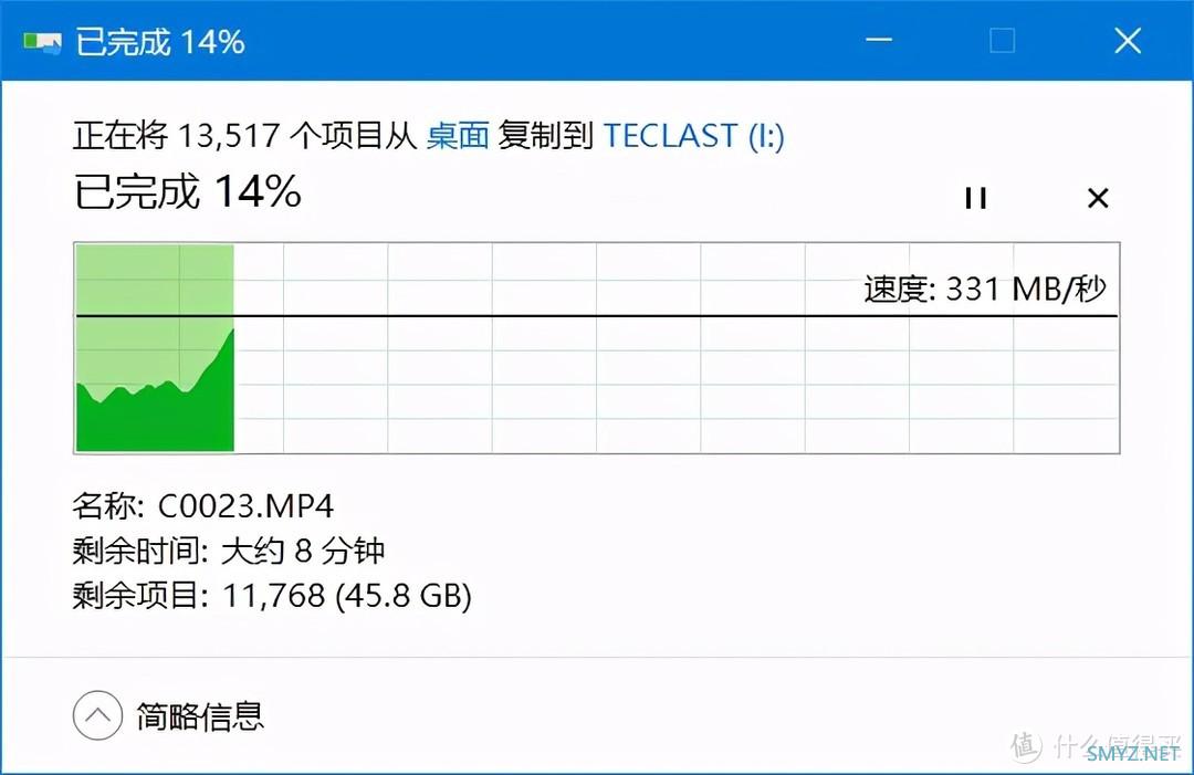 灵感来自飞豹战机——台电飞豹U盘体验测评