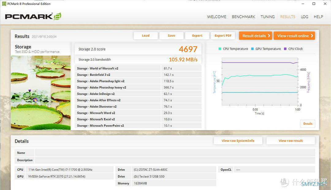  入门级SSD的表现如何？台电稳影系列 512GB SSD实测分享