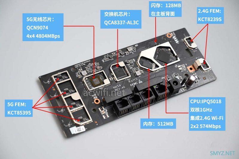 H3C Magic NX54拆机与评测