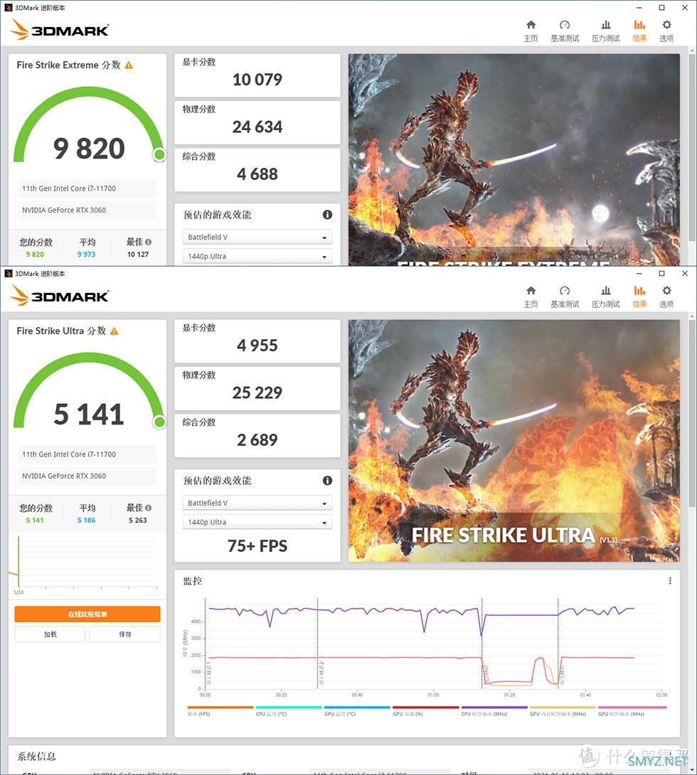 追风者P200A装机展示,10700 + MSI B560I + RTX 3060 追风者P200A装机展示,10700 + MSI B560I + RTX 3060
