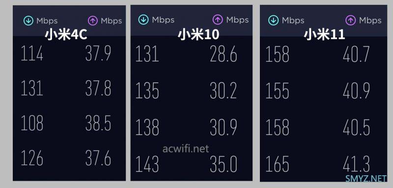 腾达AX1803拆机