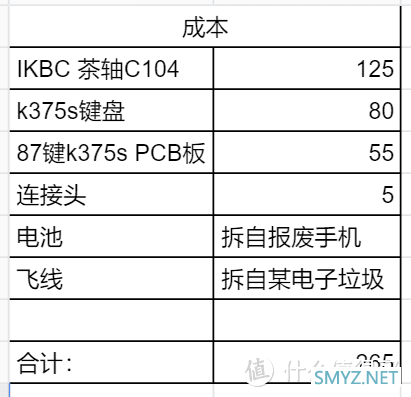 IKBC+茶轴+104+优联+热插拔=？