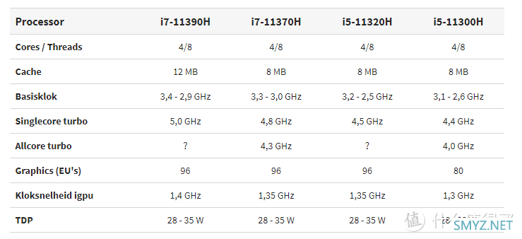 科技东风丨新款 ThinkPad X1“隐士”来了、新形态SSD支持热插拔、三星卷轴屏专利曝光、中国空间站WiFi体验和地面相同大量二手“矿机”涌入市场