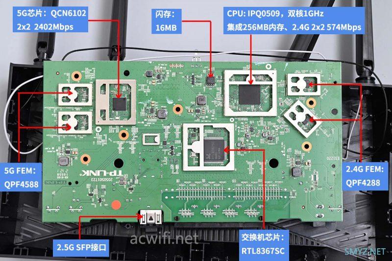 XDR3060拆机，最便宜的2.5G口无线路由器