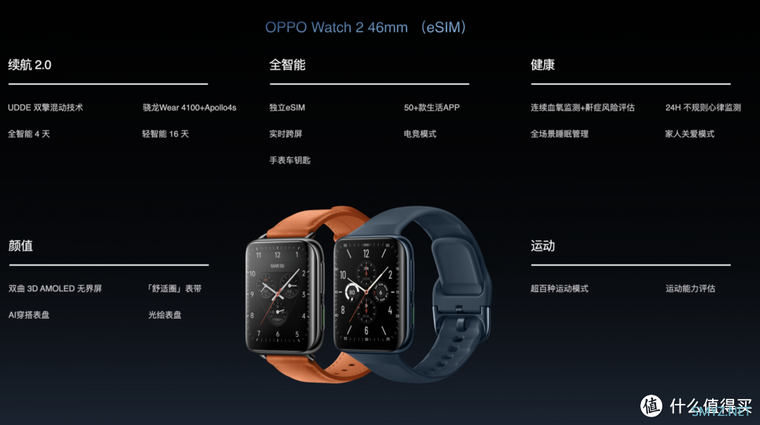 OPPO Watch 2系列正式发布，双擎混动技术兼顾智能与续航