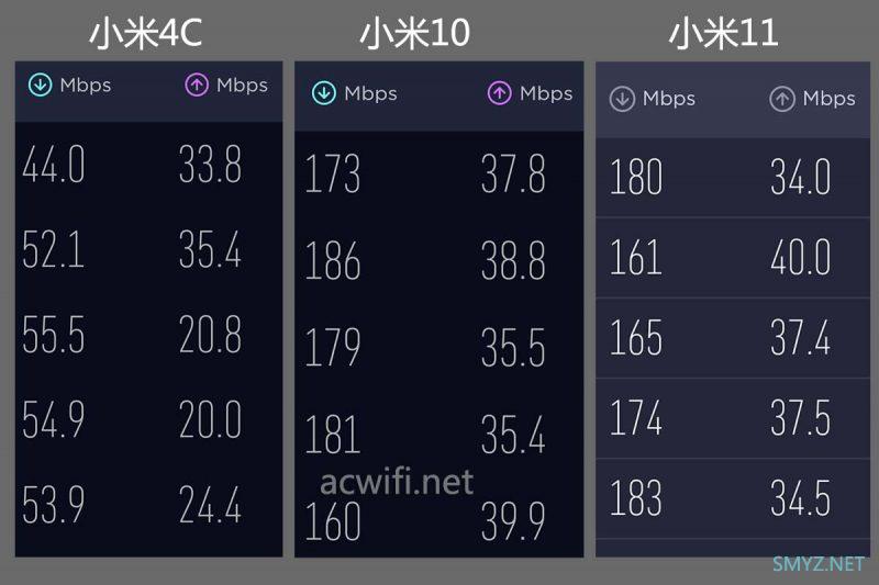 TCL T20 Pro拆机，想不到发现新款芯片