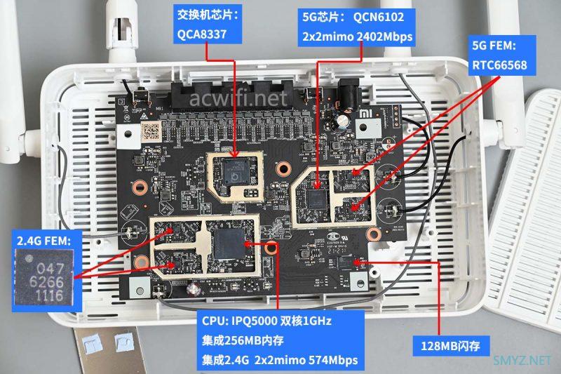 红米AX3000拆机