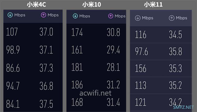 红米AX3000拆机