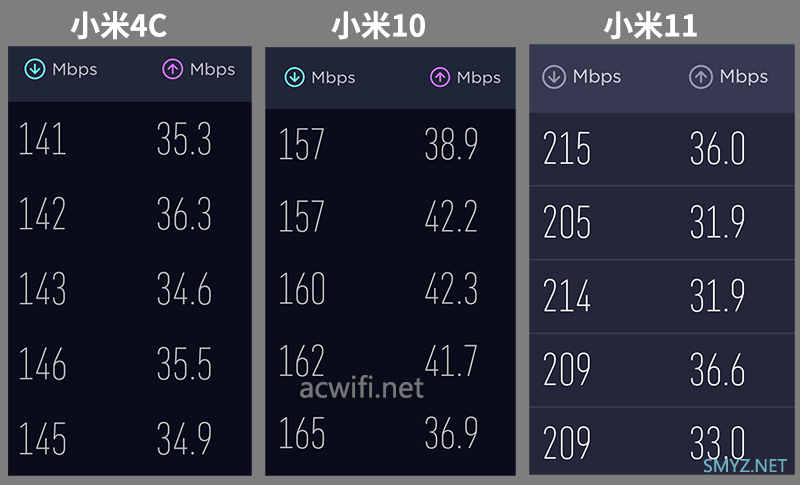 TP三频Wi-Fi 6路由器XTR5460拆机