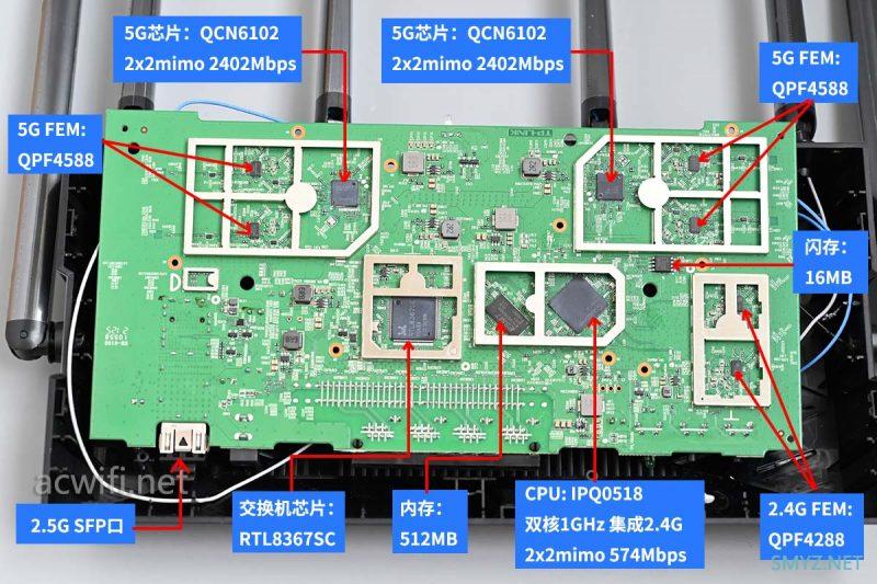 TP三频Wi-Fi 6路由器XTR5460拆机