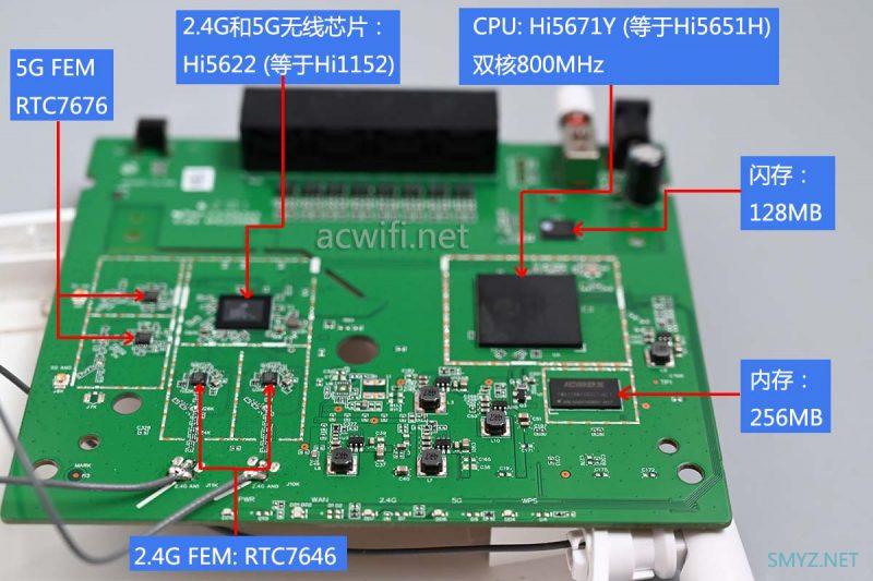 中国移动RW6860拆机，最便宜的AX3000无线路由器