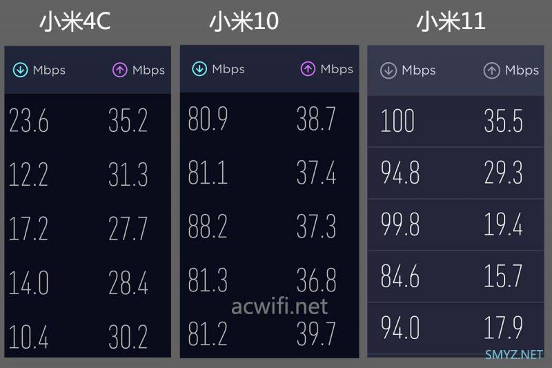 中国移动RW6860拆机，最便宜的AX3000无线路由器