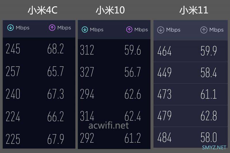 TP-LINK XDR6070拆机，AX6000 Wi-Fi 6 2.5G网口