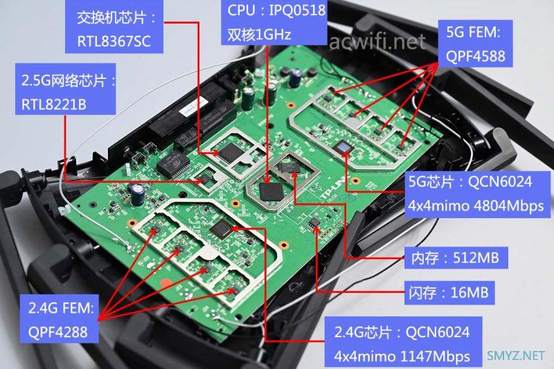 TP-LINK XDR6070拆机，AX6000 Wi-Fi 6 2.5G网口