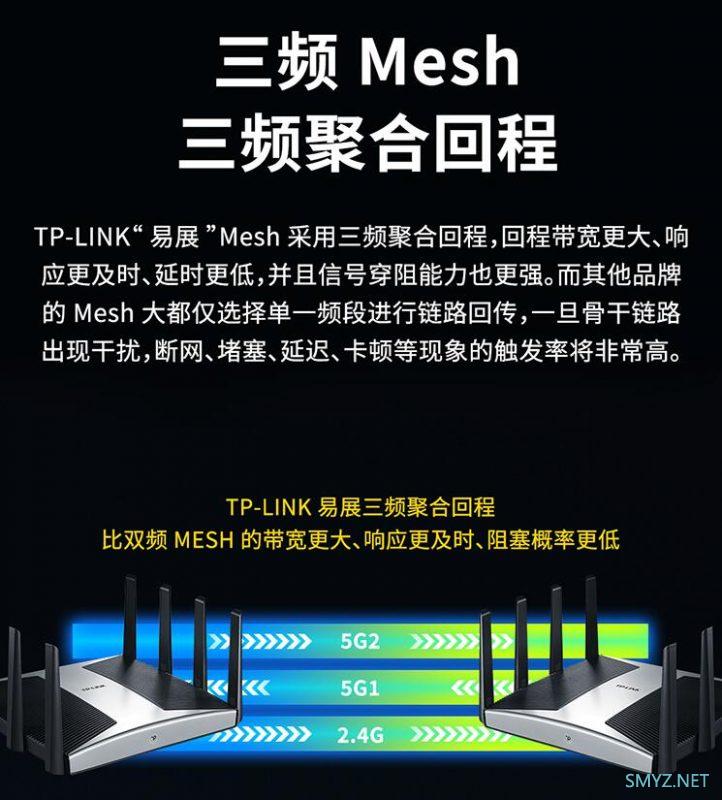 TP-LINK新款三频无线路由器XTR7880上市