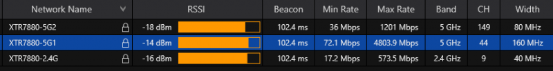 XTR7880拆机，三频Wi-Fi 6无线路由器