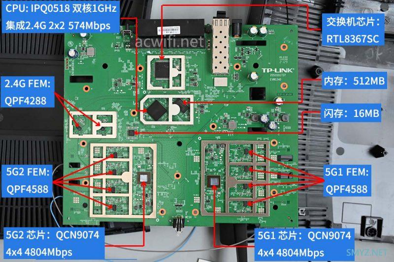 飞流顶配XTR10280拆机，AX10200三频Wi-Fi 6 无线路由器