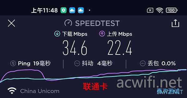 4G无线路由器（CPE）：中兴MF283U拆机