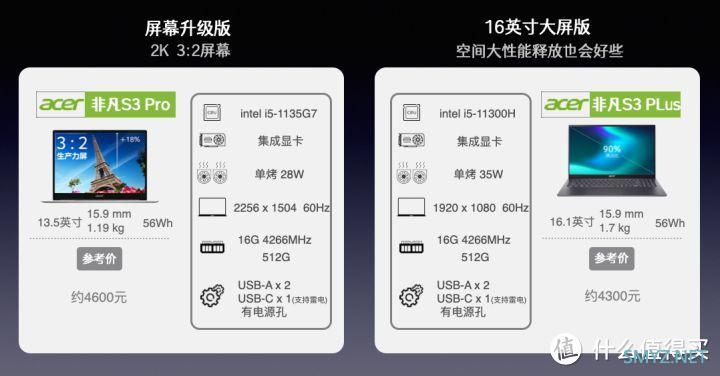 2021年9月开学季笔记本、手机、平板三合一购买指南