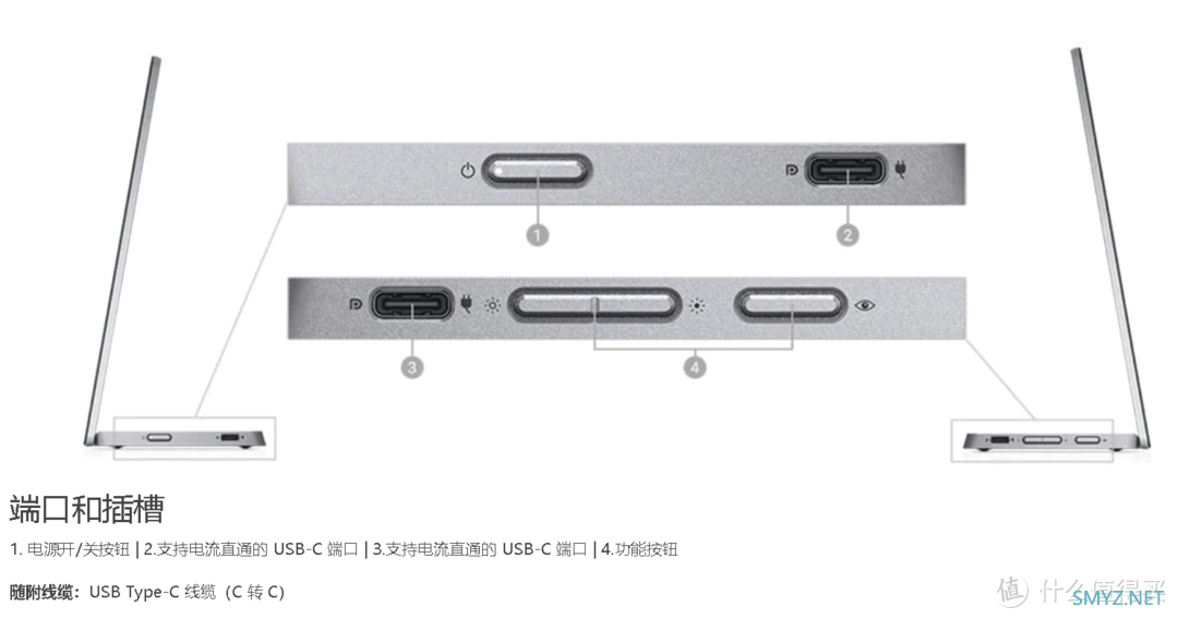 戴尔发布 C1422H 便携显示器，XPS“味道”，支持USB-C一线通2999元