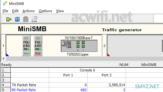 威联通301W拆机和简单的测试，双万兆Wi无线路由器