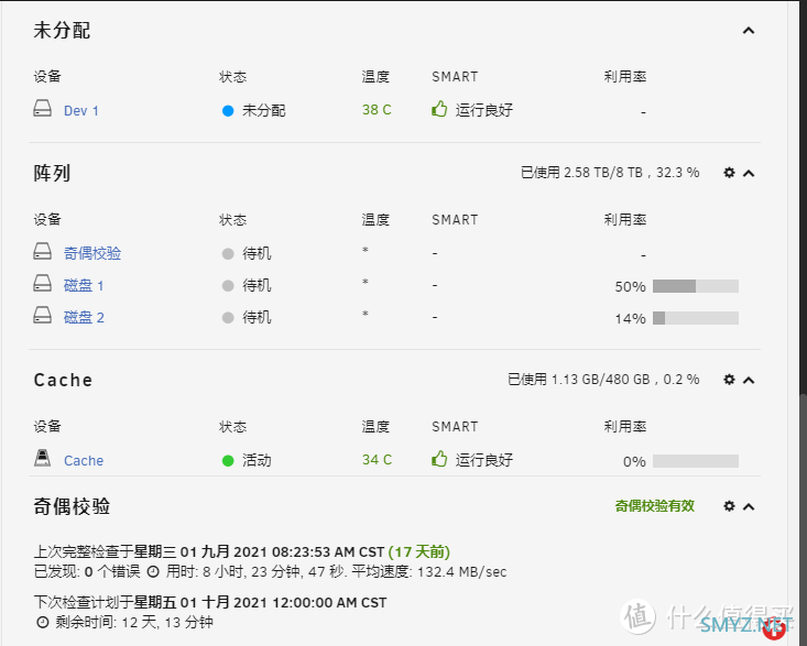 NAS换新：设计一个NAS机箱