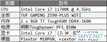 性价比先决——浦科特 PX-1TM10eGN 测试 性价比先决——浦科特 PX-1TM10eGN 测试