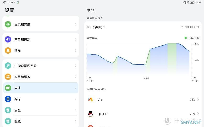 电子产品体验 篇一:爱奇艺还是生产力?Matepad11 个人体验报告 电子产品体验 篇一:爱奇艺还是生产力?Matepad11 个人体验报告
