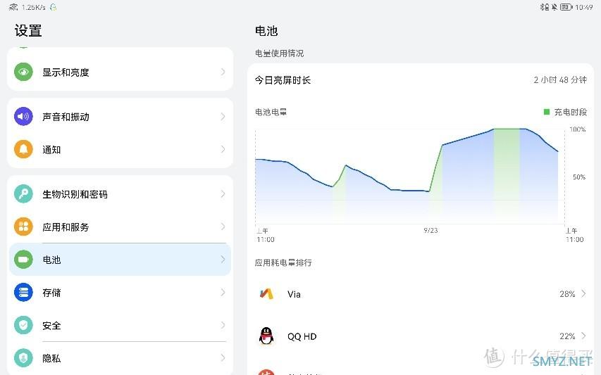 电子产品体验 篇一：爱奇艺还是生产力？Matepad11 个人体验报告