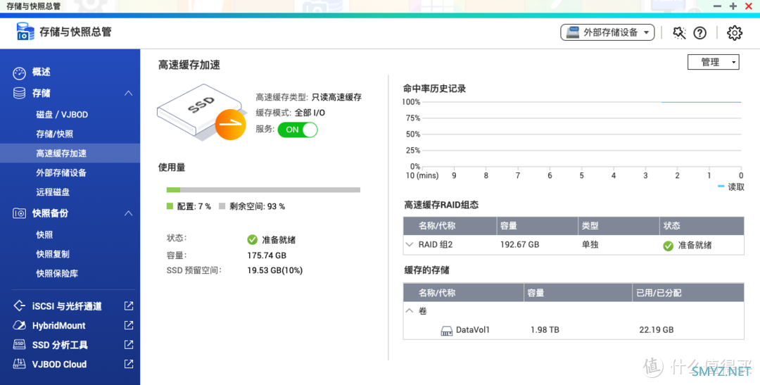 NAS很nice 篇一：新功能、新升级，一文带你全方位了解威联通NAS最新 QTS 5.0 系统