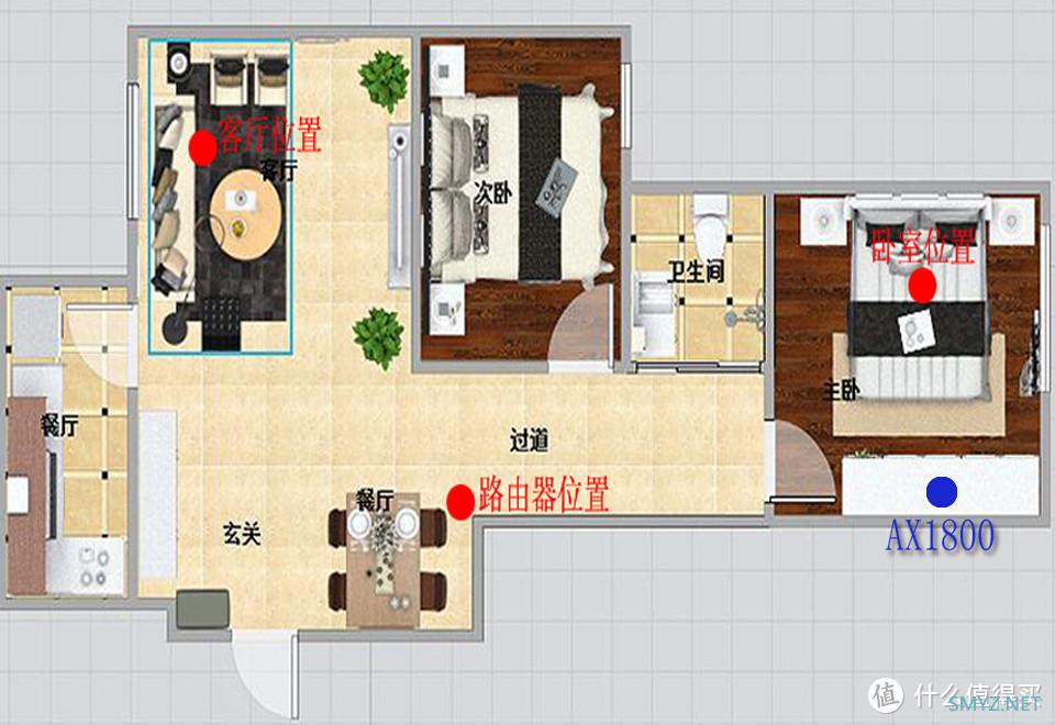 高性价比的8天线wifi6路由器，锐捷星耀X32体验