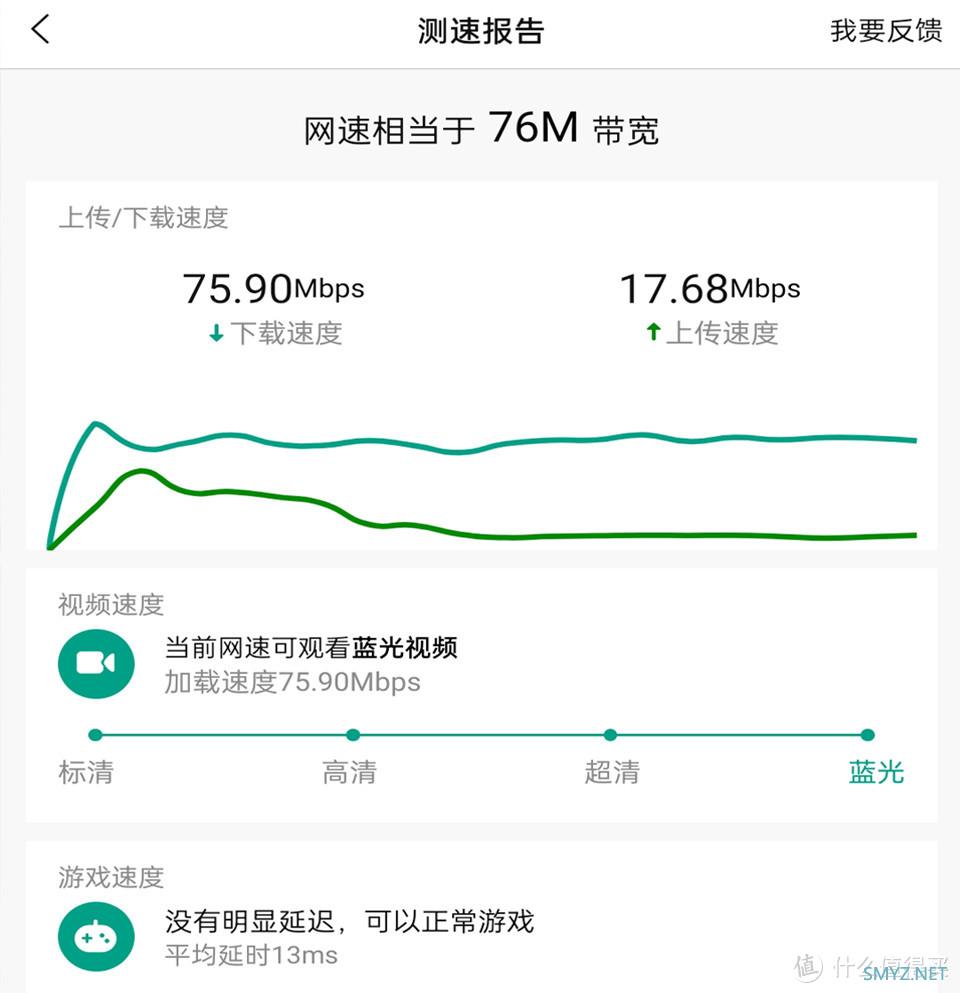 高性价比的8天线wifi6路由器，锐捷星耀X32体验