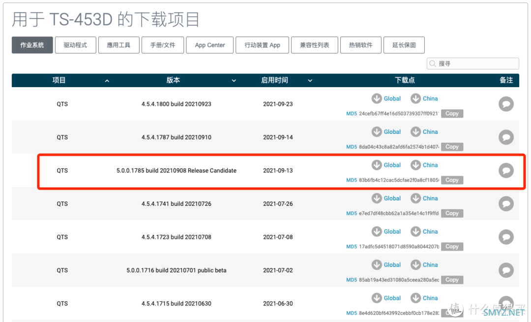 NAS很nice 篇一：新功能、新升级，一文带你全方位了解威联通NAS最新 QTS 5.0 系统