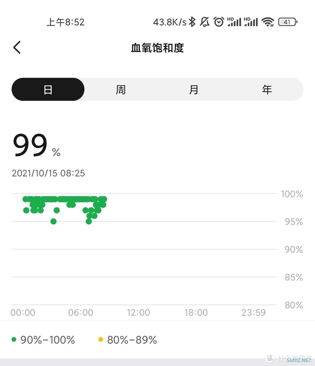 个人分享 篇二：华米gtr3 pro，可能是zdm第一个详细测评~