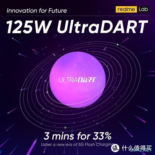 3分钟充至33%：realme 真我 GT系列旗舰机将搭载125W超级快充