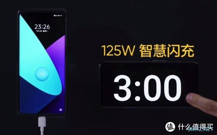 3分钟充至33%：realme 真我 GT系列旗舰机将搭载125W超级快充