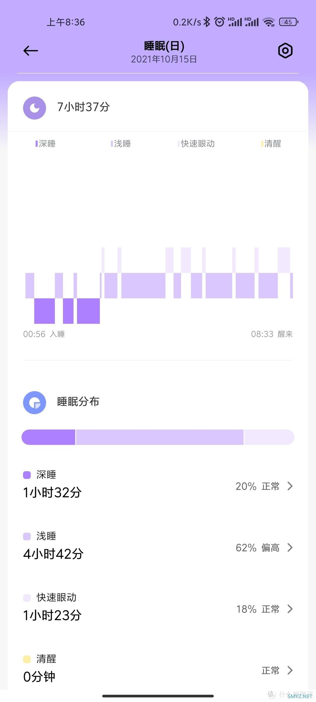 个人分享 篇二：华米gtr3 pro，可能是zdm第一个详细测评~