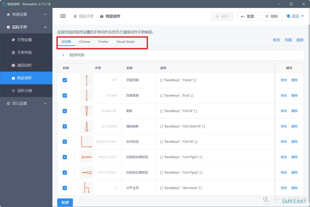 好软推荐 篇二十三：一款高效率的鼠标手势增强工具--Mouselnc