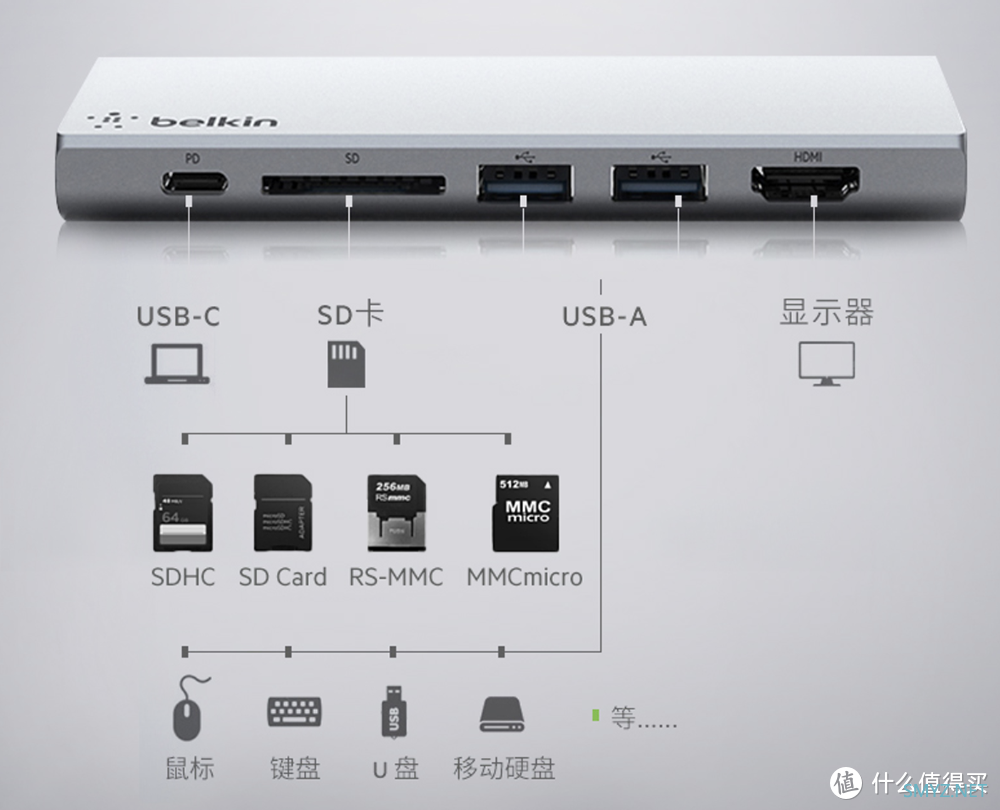 极物研习社 篇四十八：苹果炸场！M1 Pro Max全型号选配推荐