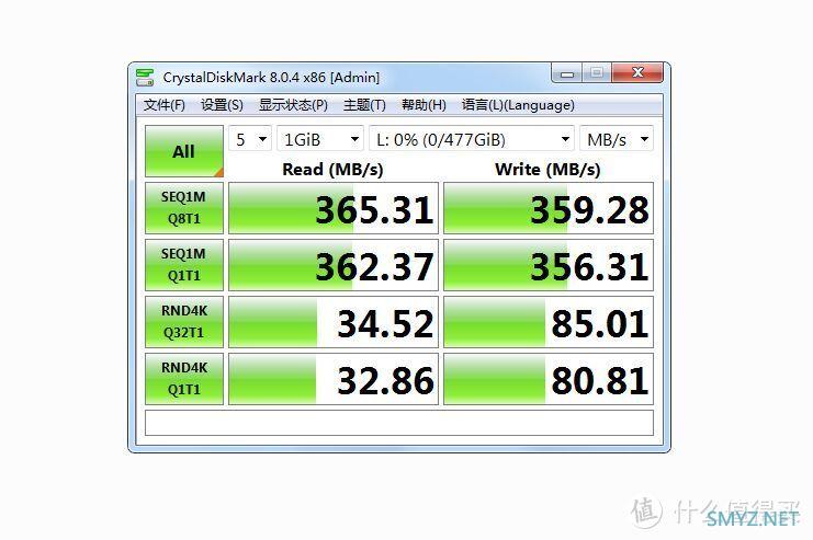 便携高速是基础，数据安全是王道-奥睿科移动固态硬盘测评