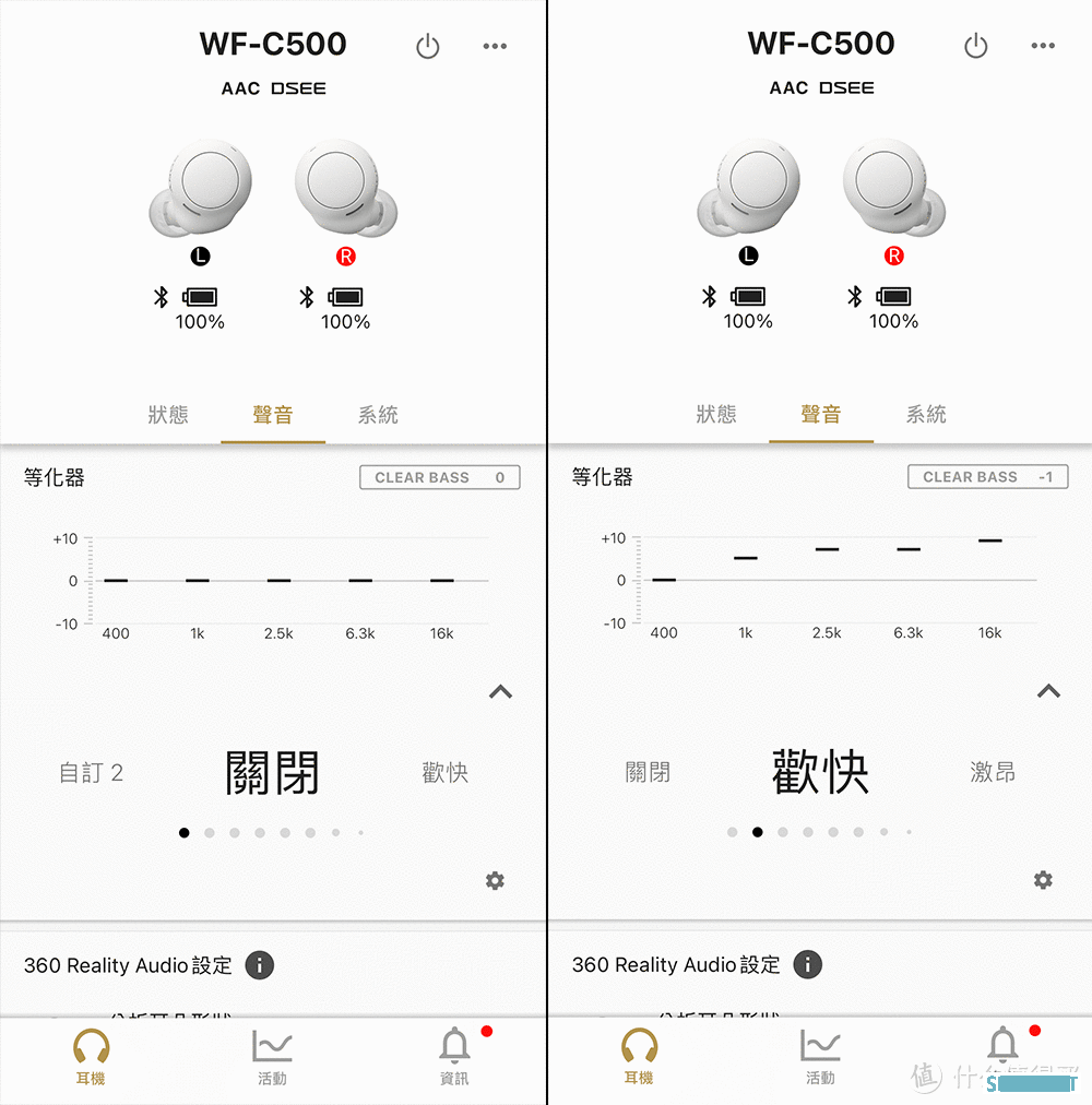 高颜值入门无线耳机－Sony WF-C500