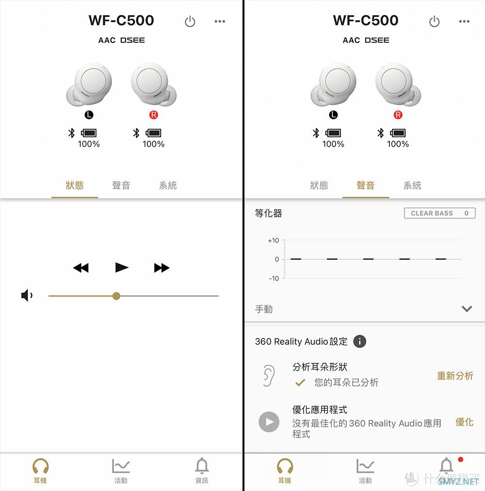 高颜值入门无线耳机－Sony WF-C500