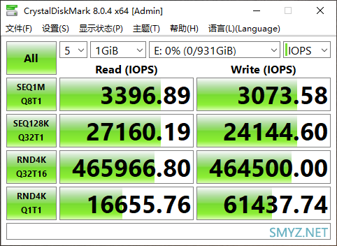 内行评测：读写性能提升50%，蓝盘家族新旗舰丨西部数据WD Blue SN570固态硬盘