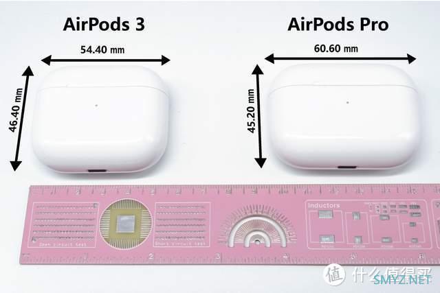 爆款分析：苹果AirPods 3 与 AirPods Pro 详细拆解对比