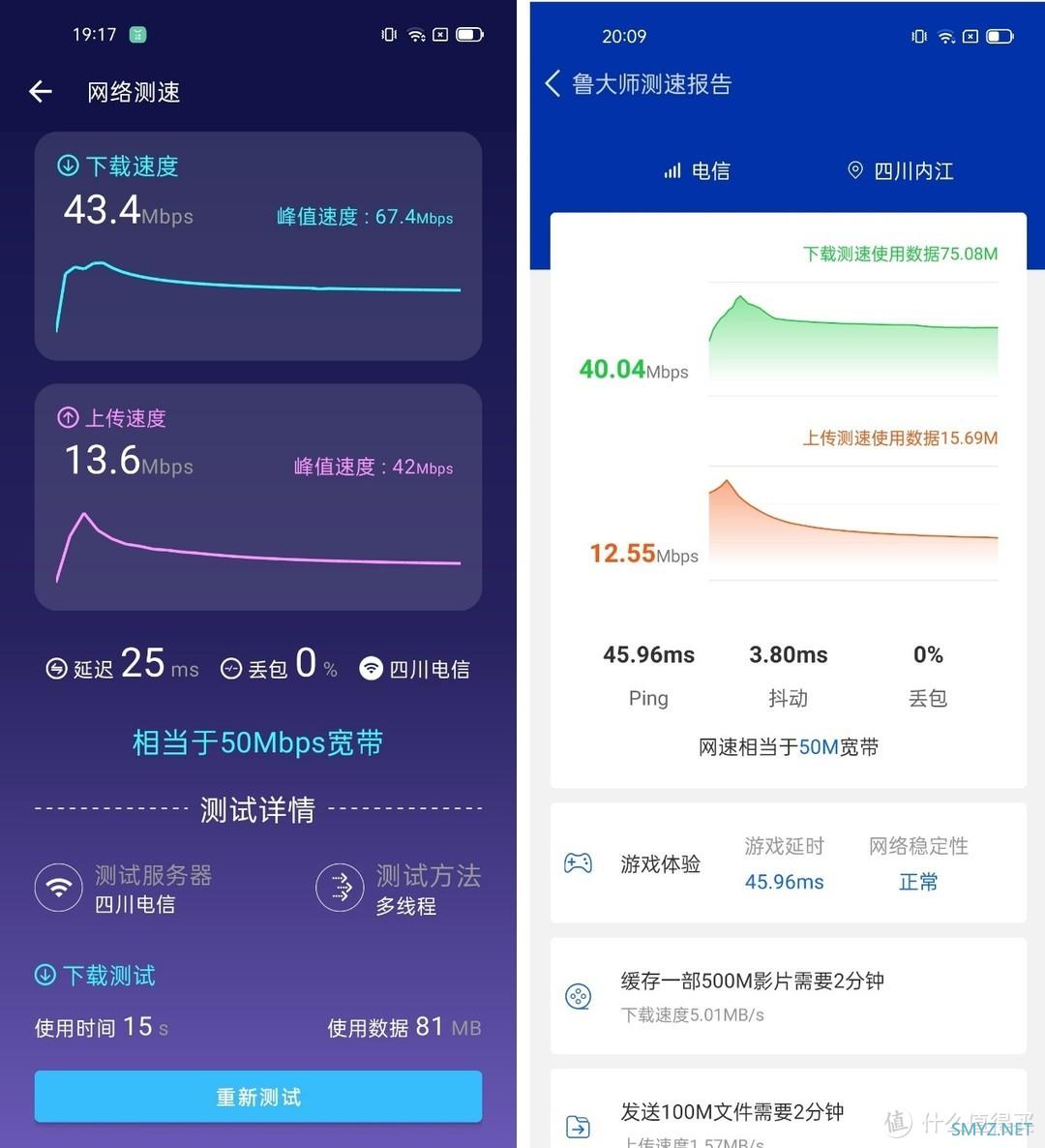 性能小钢炮浪得虚名？极致手感，驾驭潮流，真我GT Neo2T上手实测