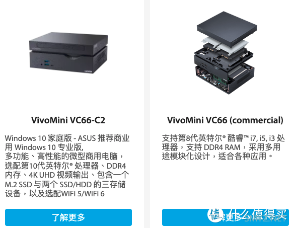 科普向 篇二十七：华硕也有mini PC？来看看都有哪些1L小主机（收藏起来）