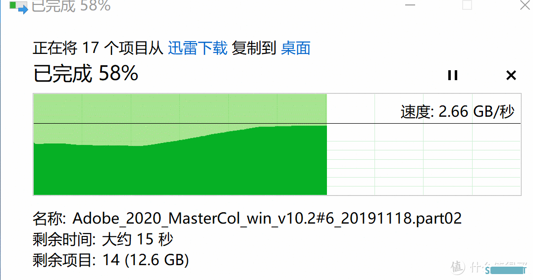 硬盘盒也能跑满雷电4？Orico NVME USB4.0 硬盘盒评测